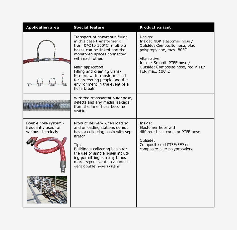 References_-_application_examples_-_02